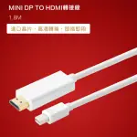 MINI DP 轉 HDMI 1.8M(ADAPTER06)