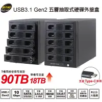 在飛比找Yahoo奇摩購物中心優惠-伽利略 USB3.1 Gen2 五層抽取式硬碟外接盒(35D