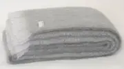 Masterweave Windermere Mohair Throw Rug Blanket - Pewter