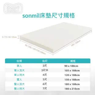 【sonmil】97%高純度 3M吸濕排汗乳膠床墊6尺7.5cm雙人加大床墊 零壓新感受(頂級先進醫材大廠)