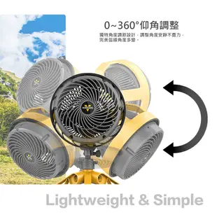 【Vornado 沃拿多】多變工業風空氣循環扇 工業風扇 EXO5-TW