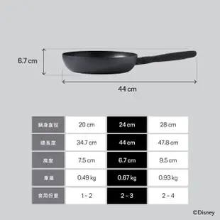 【MEYER 美亞】迪士尼經典黑白系列陶瓷不沾鍋24cm平底鍋(IH/電磁爐適用)