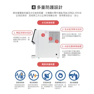 3M L21 DIY免安裝型移動式過濾飲水機/家用飲水機/冷熱飲水機 【一級能效】【免安裝】3M原廠公司貨