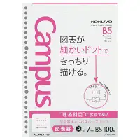 在飛比找誠品線上優惠-KOKUYO Campus理系科目26孔活頁紙/100枚/橫