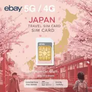 NEW! Japan Travel SIM Card | KDDI 5G/4G | Unlimited Data | $2/Day | 7-90 Days