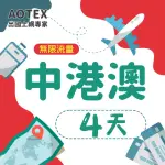 【AOTEX】4天中港澳上網卡4G網路無限流量吃到飽(中國上網卡中國大陸上網卡香港上網卡澳門上網卡SIM卡)