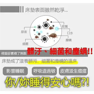 醫療級保潔墊 毛巾纖維薄膜防水保潔墊【多款尺寸】保護床墊 長效防水 透氣抗菌 台灣製造 典藏家寢飾