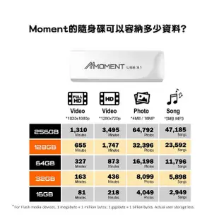 【Moment】MU39隨身碟-32GB USB3.1 十入組(隨身碟十入組)