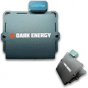 Solar Panels (8W)