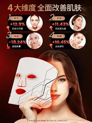 xpreen光子嫩膚儀紅藍光美容儀家用臉部LED面罩紅光面膜儀大排燈