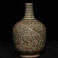 在飛比找Yahoo!奇摩拍賣優惠-耀州窯刻花弦紋瓶，高14.5cm直徑9.5cm，編號2949