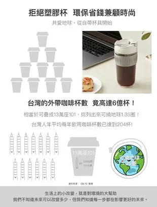 現貨附發票 樂扣樂扣清新耐熱玻璃兩用隨行杯/附吸管/500ml LLG699 耐熱玻璃杯 兩用杯 吸管杯 隨行杯 飲料杯 咖啡隨行杯 玻璃隨行杯 北歐風隨行杯 樂扣隨行杯 咖啡外帶杯 手拿杯 咖啡直飲杯 直飲咖啡杯 環保杯 飲料外帶杯 飲料杯 環保隨行杯 搖搖杯 手搖飲杯 手搖杯 辦公杯 玻璃水杯 樂扣吸管杯