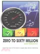 Zero to Sixty Million ― Under the Hood of the World's Largest Ebay Motors Dealer