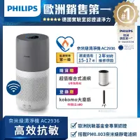 在飛比找Yahoo奇摩購物中心優惠-Philips 飛利浦 奈米級空氣清淨機-360度高效過濾★