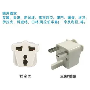 小港數位【可刷卡】KINYO J-16 旅行接頭 J16 萬用接頭 轉接頭【耐火材質】攜帶方便 澳門插頭 香港插頭 萬用