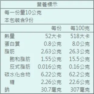 【萌焙司】一抹京都(靜岡抹茶)蝴蝶曲奇餅乾