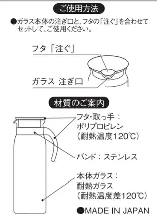 現貨附發票 HARIO 耐熱玻璃冷水壺1400ml 白/灰黑 RPLN-14 便利冷水壺 咖啡壺 玻璃壺 花茶壺 公杯 玻璃水瓶 冷水壺 冰箱水壺 冰箱側門水壺 飲料壺 果汁壺