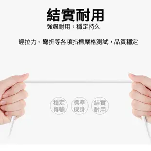 iPhone4 4s iPod iPad2/4 平板充電線 支援30PIN 極速充電 傳輸線 充電線
