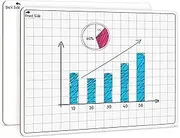 SCRIBBLEDO 11”x14” Large Graph Dry Erase Grid Board Double-Sided White Board .75” Cells Drawing Math Grid Lines Graphing Charts Whiteboard for Home School Classroom Teachers and Students