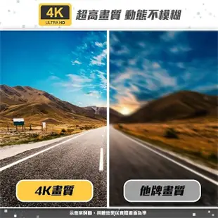 【翔太】UX2 4K WIFI 主機型 行車記錄器(附贈64G記憶卡)