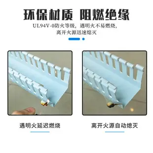 阻燃絕緣PVC灰藍白開口工業行走配線槽20*25*30*40*50*60*80*100/零件/配件/五金工具/五金配件/工業用具/五金修繕/工業品/【滿388出貨】