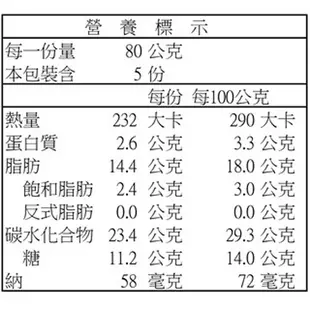 【香帥蛋糕】精緻小長芋蛋糕2入免運499