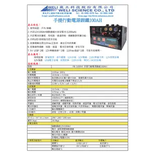 臺灣製造 威力寶 户外電源 行動電源 攜帶式電池 移動電源 汽車救援 儲能電源 鋰鐵電源