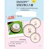 在飛比找蝦皮購物優惠-～薰之物～ 附發票💯 康是美 SNOOPY 史努比 好友分享