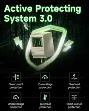 Shargeek Retro GaN 67W Charging Plug