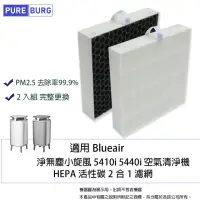 在飛比找momo購物網優惠-【PUREBURG】適用Blueair 5410i 5440