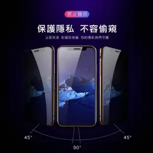 iPhone XSMax 滿版鋼化膜手機9H保護貼 霧面 防窺(2入 XSMax鋼化膜 XSMax保護貼)