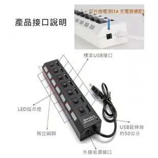 真USB 2.0 HUB 插座型 usb hub hdmi線 mhl 行動硬碟 隨身碟 2.5吋硬碟