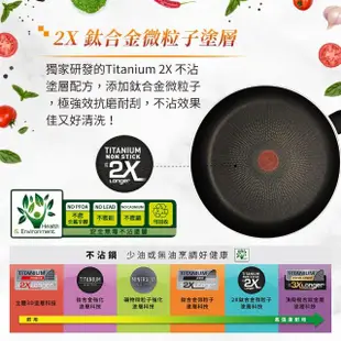 【Tefal 特福】MOMO獨家 法國製烈火悍將系列32CM不沾鍋平底鍋