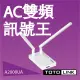 TOTOLINK A2000UA 超世代 無線網卡 [富廉網]