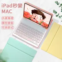 在飛比找Yahoo!奇摩拍賣優惠-現貨iPad 2018/2017/Pro9.7吋/Air2/