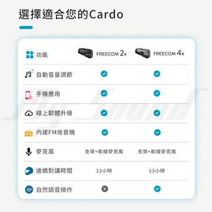 Cardo FREECOM 2X 安全帽通訊藍牙耳機【單入】 (10折)