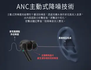 【Miuzic沐音】DeepAir D5 ANC+ENC雙嘜主動降噪真無線藍牙耳機 (8.5折)