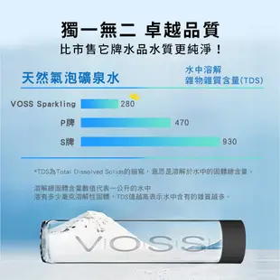 【VOSS芙絲】挪威頂級氣泡礦泉水(800ml玻璃瓶x3入)-時尚玻璃瓶