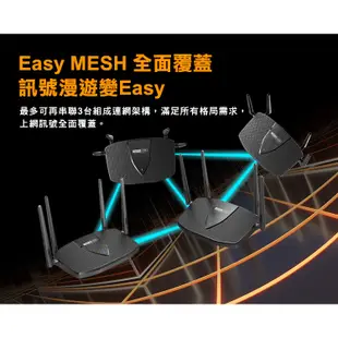 TOTOLINK X6000R 無線路由器 AX3000 WiFi分享器 Easy Mesh 網狀路由器【領券再折】