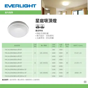 億光 星庭 LED 10W 16W 22W 防水吸頂燈 浴室 燈陽台燈 IP65 防水防塵