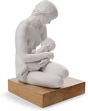 Lladro A Nurturing Bond Porcelain Sculpture