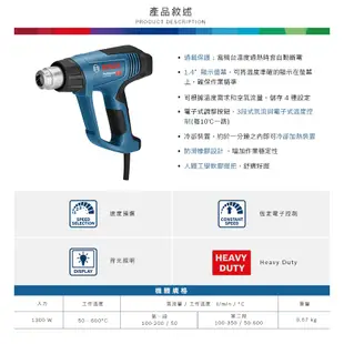 BOSCH 博世 GHG 23-66 工業用 熱風槍 液晶數字控溫顯示 GHG 660 全新升級