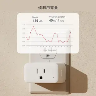 SwitchBot Plug Mini 智慧插座