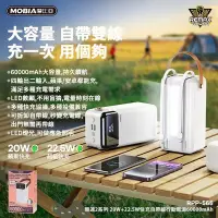 在飛比找Yahoo奇摩購物中心優惠-PP-565 樂速2系列 PD20W+22.5W快充自帶線6