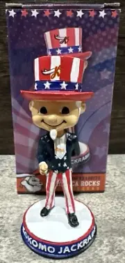 KOKOMO JackRabbits Baseball "America Rocks" 4th July Uncle Sam BOBBLEHEAD W/ Box