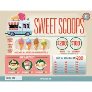 SWEET SCOOPS 1 POINT/225P 750 PULL TABS HARD CARD TICKETS WINDOWS SEAL BAR GAME