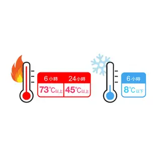 TIGER虎牌 600cc兒童兩用功能保溫杯保溫瓶 MBR-T06G