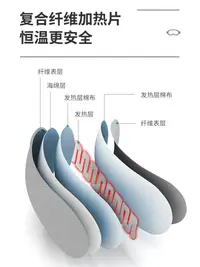 在飛比找樂天市場購物網優惠-蒸汽眼罩充電式usb加熱發熱眼罩緩解疲勞熱敷眼睛罩護眼去黑眼