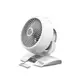 【子震科技】S VORNADO 沃拿多 5303DC-TW DC直流渦流空氣循環機 電扇 風扇