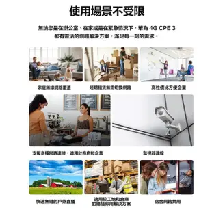 HUAWEI 華為 4G CPE 3 行動WiFi分享器 分享路由器 4種連線 隨插即用 雙頻 路由器 B535-636